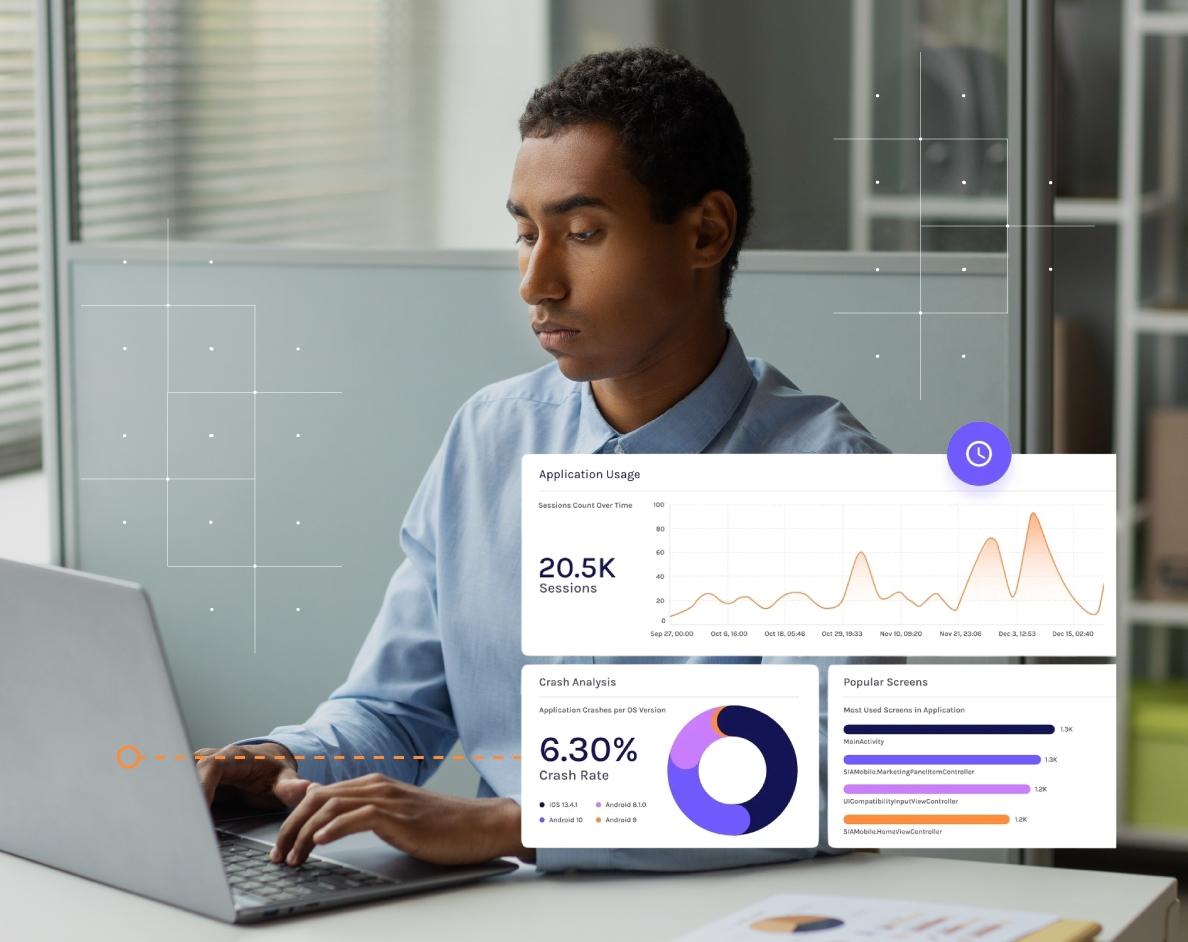 Real user monitoring