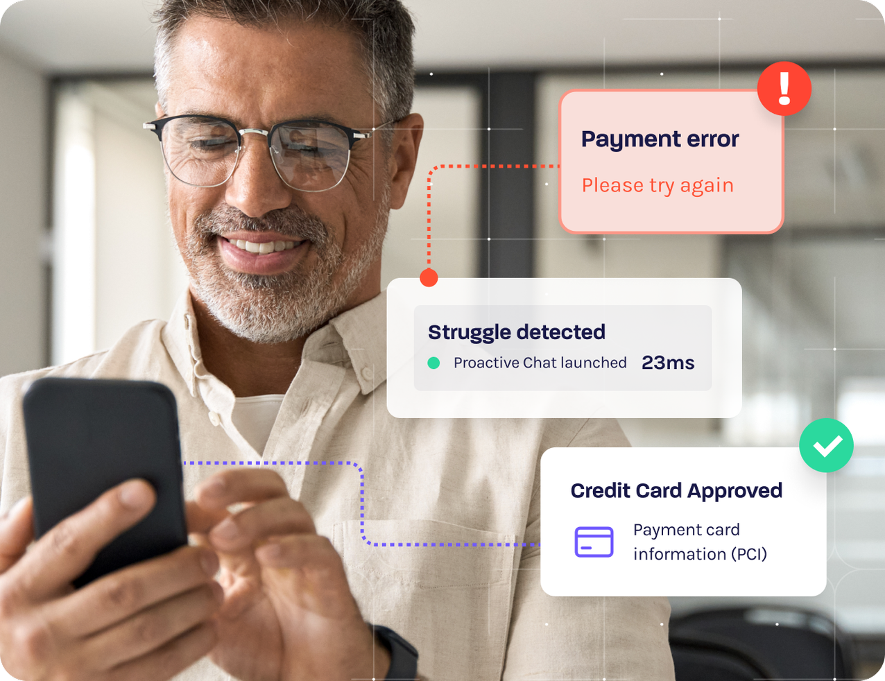 Glassbox Rapid response 2