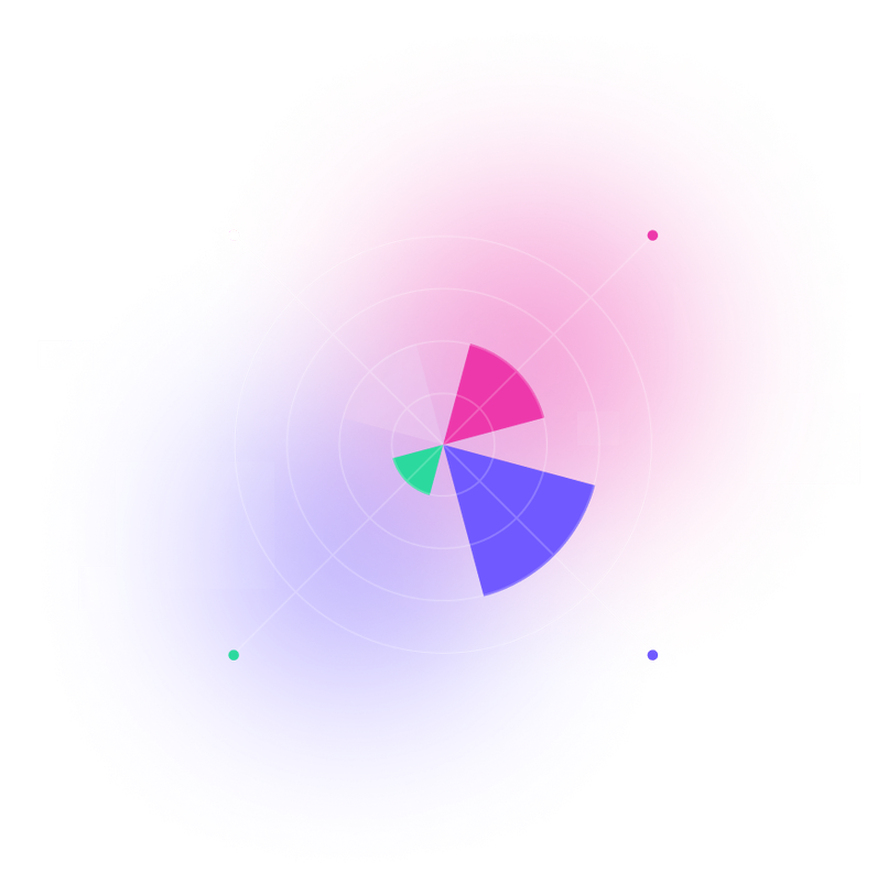 Fsi maturity assessment image