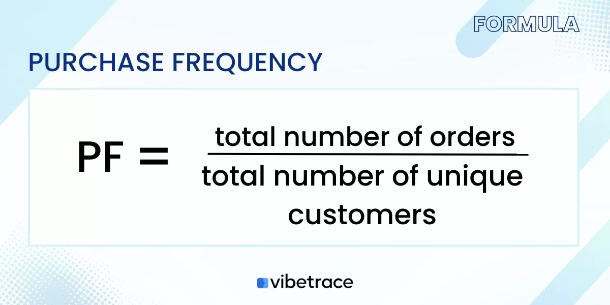 Purchase frequency formula