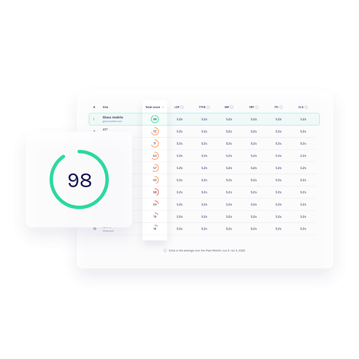 Comparison graphic square