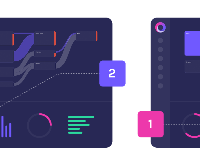 Resource card asset 2