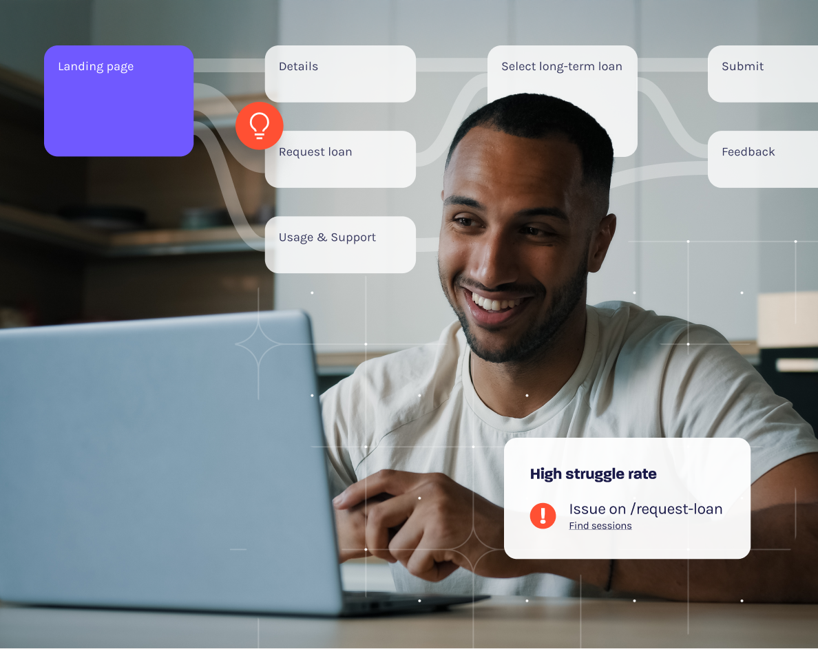 Glassbox Blog 594x471 Mastering the Customer Experience Journey Mapping