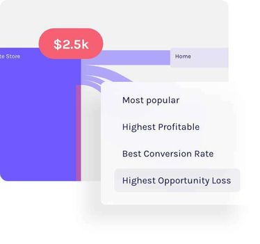 Business impact metrics 2x