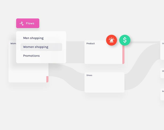 Funnel business flows 2x