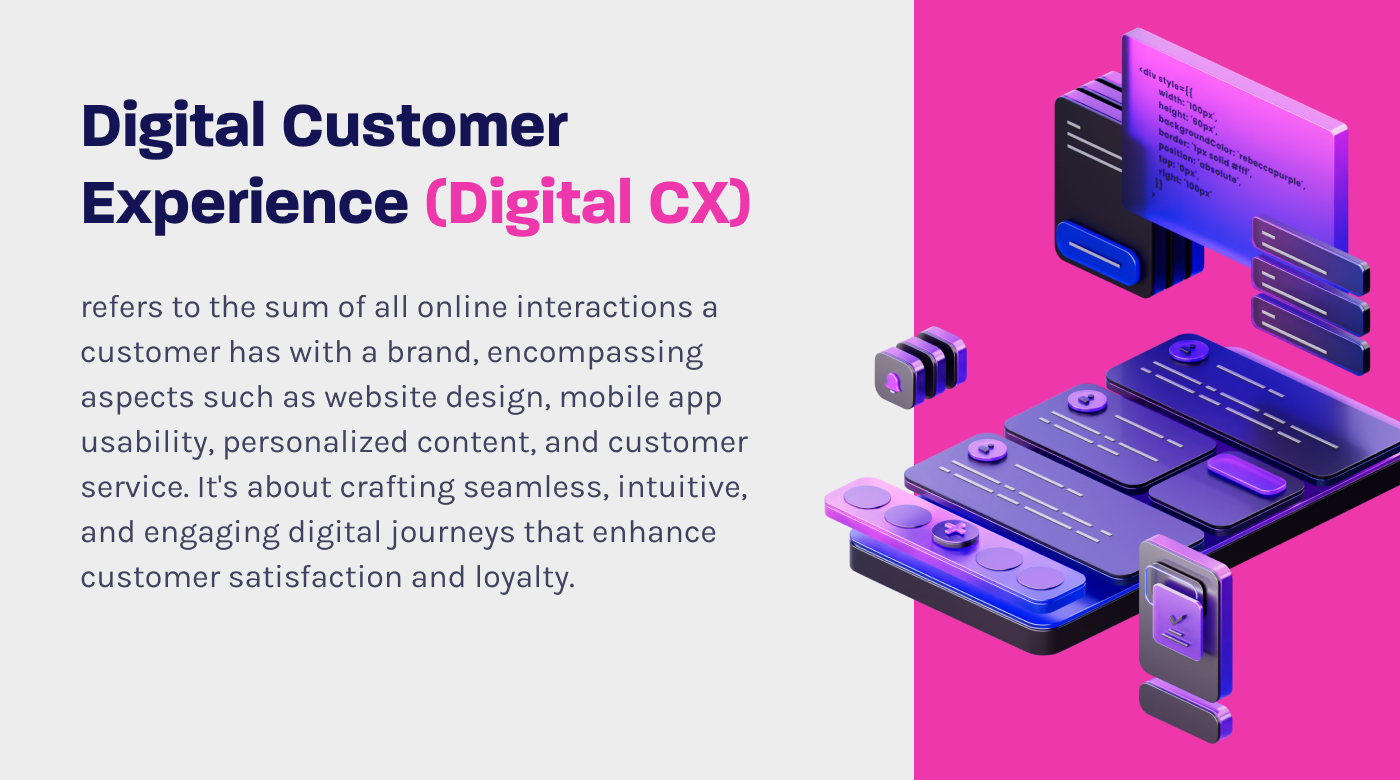 Definition of digital customer experience