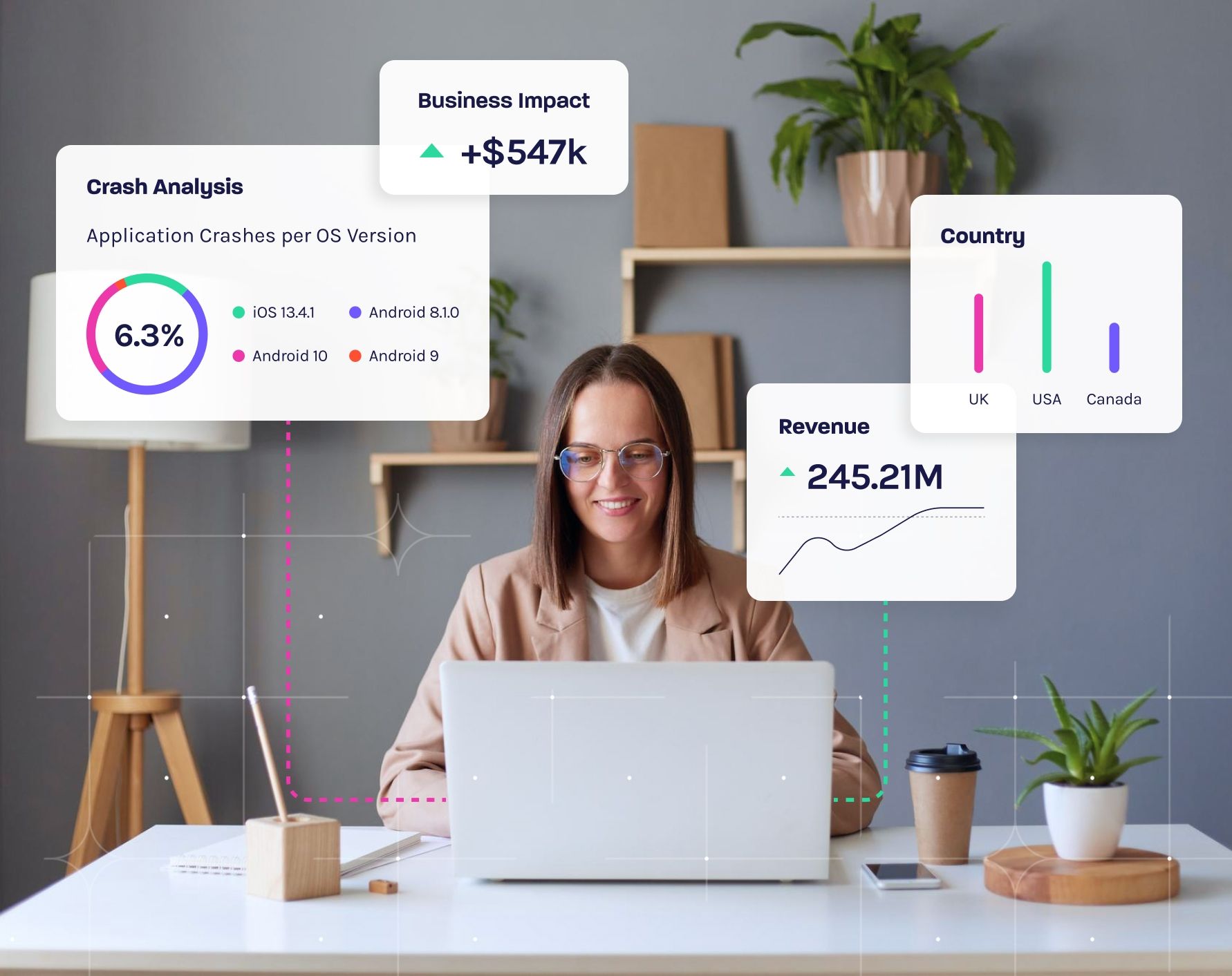 Glassbox Blog 594x471 Glassbox Writer Blog Reop product strategy framework