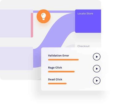 Ai driven insights 2x