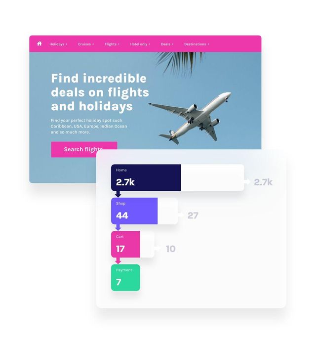 Quantify and resolve