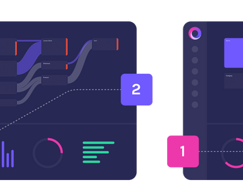 Resource card asset 2