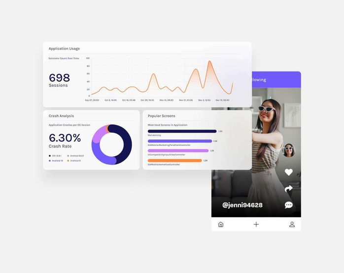 Mobile app anlytics trusted 2x